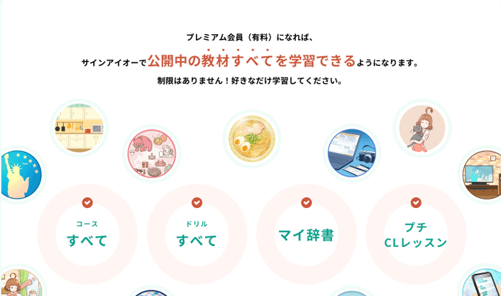 プレミアム会員の説明画像